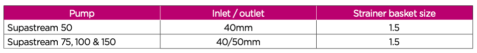 Waterco Supastream pumps specs table with inlet outlet sizes strainers